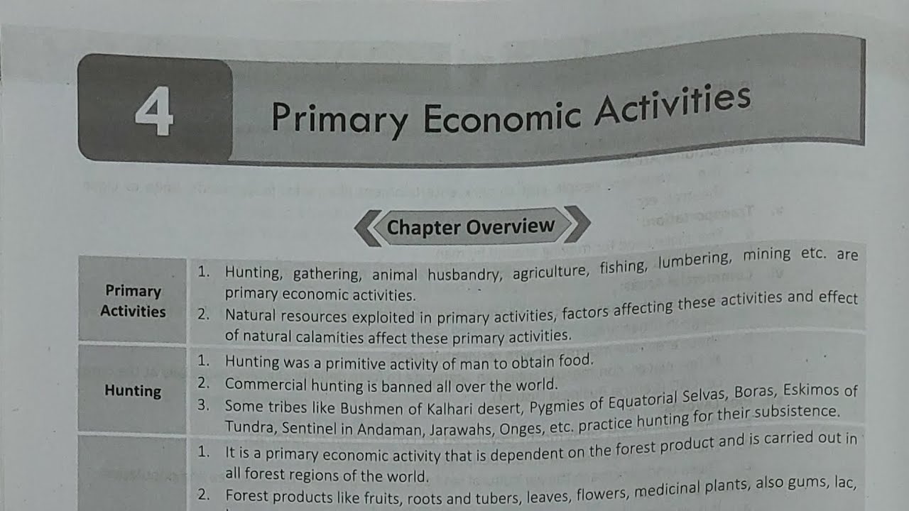 Geography digest Lesson-4 Primary Economic Activities 12th Science MH ...