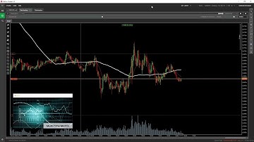 MultiTime Martin Forex Robot for cTrader and MetaTrader 4