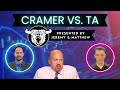 Jim Cramer VS Technical Analysis