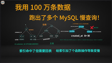 我用 100 万条数据，跑出了多个 MySQL 慢查询！
