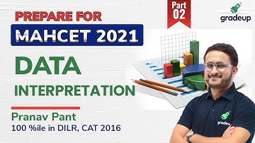Data Interpretation | DILR | MAHCET 2021 | Part-2 | Pranav Pant | Gradeup