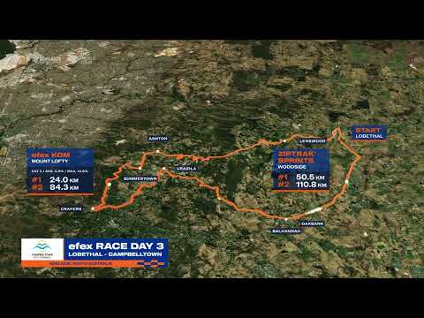 2027 Race Routes | efex Race Day 3
