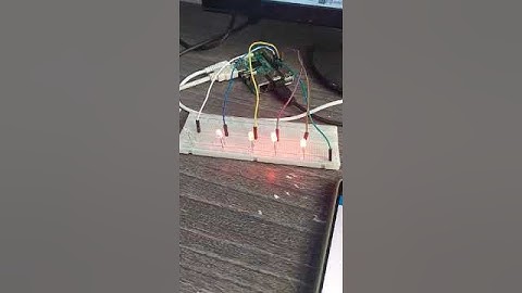 Raspberry pi microprocessor programming using software node red #raspberrypiprojects #raspberrypi