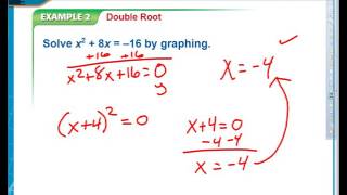 9 2 Solving Quadratic Equations by Graphing
