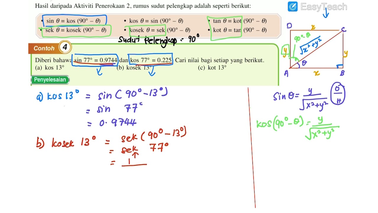 Page 15 Matematik Tambahan Tingkatan 5 Kssm