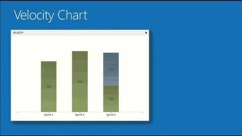 Continuous Integration to Continuous Feedback Using Microsoft Visual Studio Team Foundation Server 2