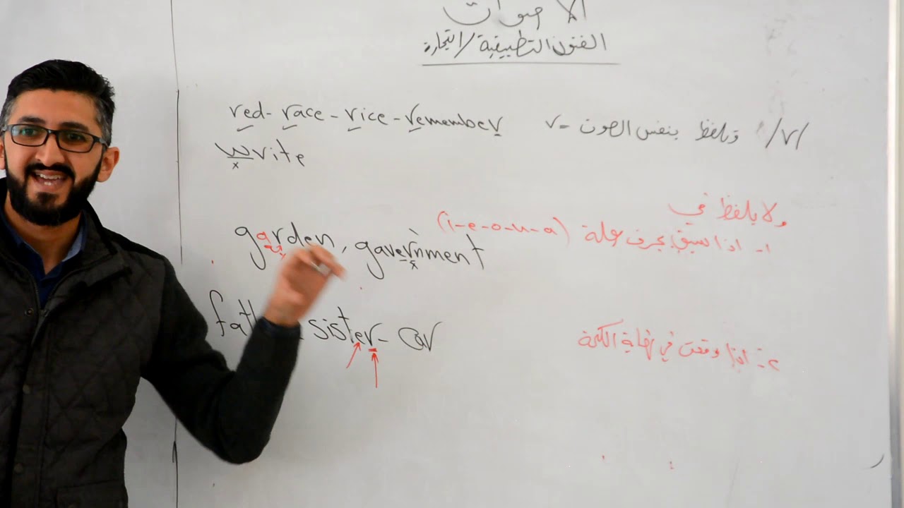 الاستاذ فنر الدباغ / شرح لمجموعة اصوات ( كل الاقسام )