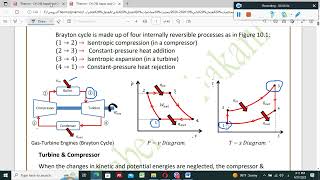Gas Turbine Engine (Brayton Cycle) - (Part 3) - Problem 2