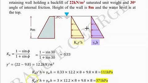 Part 4 Module 1 Geotechnical Engineering 2