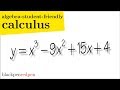 Find the local min/max of a cubic curve by using cubic "vertex" formula