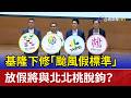 基隆下修「颱風假標準」 放假將與北北桃脫鉤？
