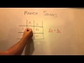 Mastering Punnett Squares: Genetics and Inheritance Explained
