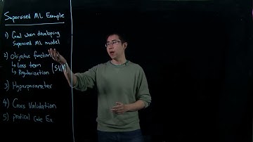 Recitation 1 - Tuning the Regularization Hyperparameter by Cross Validation and a Demonstration