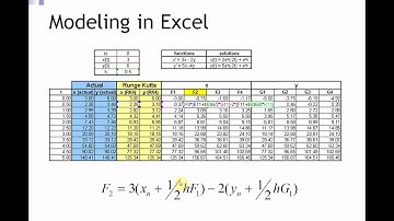 First Order Ode RK4 2 Variables using Excel
