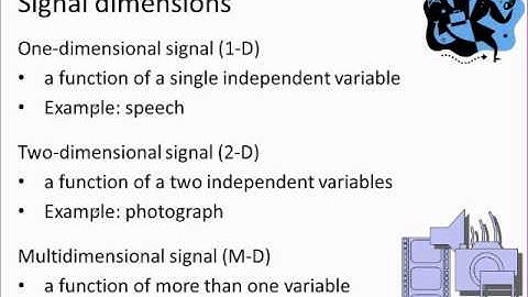 AJB30704 Introduction to Signal Processing