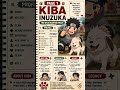 Kiba Inuzuka #naruto #notes #anime #narutoshippuden #animeshorts #kibainuzuka #akamaru