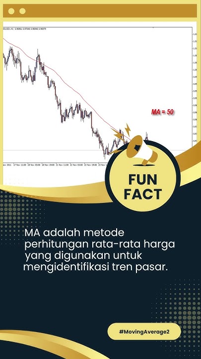 apa-itu-moving-average-scalping-trading-saham-strategy-terbaik