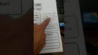 Ancient Egypt Interactive Notebook