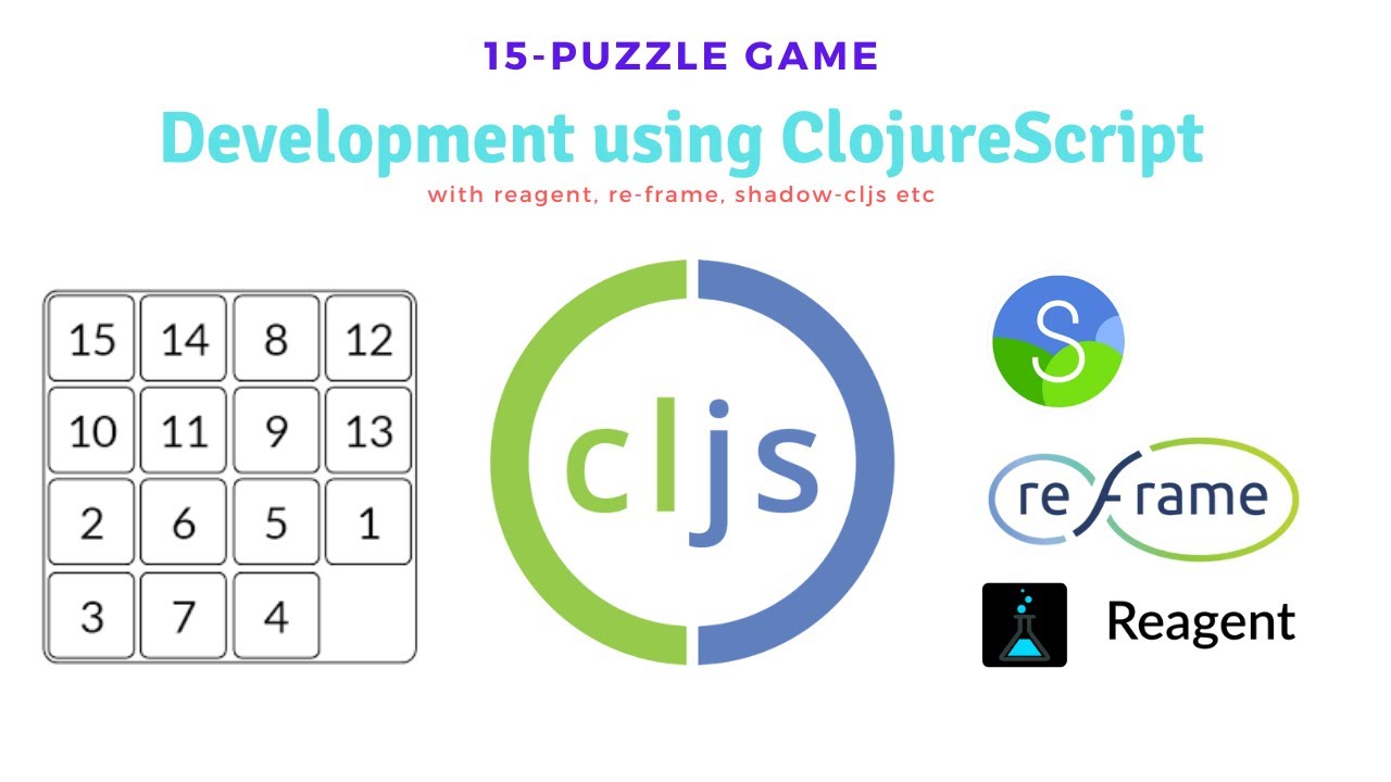Developing15 puzzle game with #ClojureScript - Part 2 - YouTube
