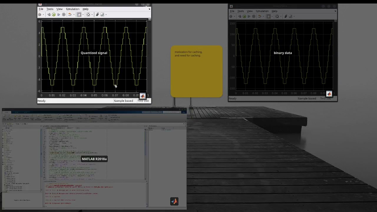 pulse-code-modulation-and-demodulation-using-simulink-youtube