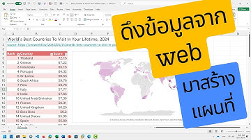 สอน Excel: การดึงข้อมูลจาก web มาสร้างแผนที่ World’s Best Countries To Visit In Your Lifetime, 2024