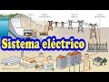 Perú. Sistema Eléctrico. Generación, Transmisión y Distribución.