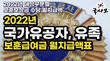 2022년 국가유공자 유족 보훈보상금 급여 보훈연금 수당 월 지급액표 평균 5 인상