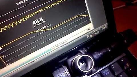 Ms2 3-wire Bosch PWM valve test. BMW e30 Motronic 1.3