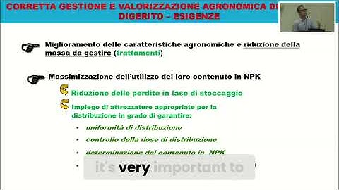 Sustainable Digestate Management: Challenges, Solutions and Innovative Technologies