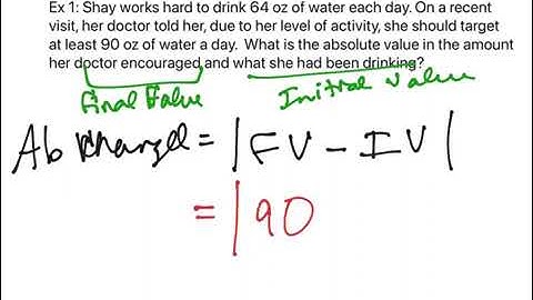 Calculate Absolute Change