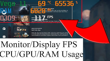 How To Display/Monitor/See/Benchmark FPS, GPU, CPU Usage In Games