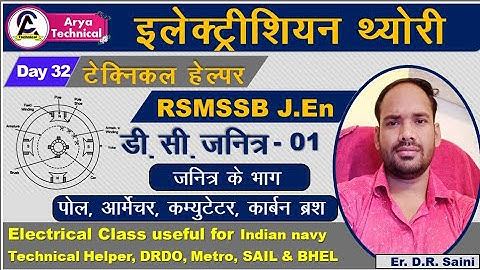 दिष्ट धारा (D.C) जनित्र । डीसी जनरेटर । डीसी जनरेटर के मुख्य भाग । DC Generator । Parts of Generator