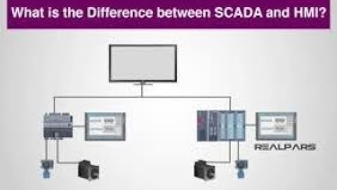 What is the difference between SCADA and HMI ?