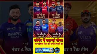 कॉमेंट करके बताओ| cricket shorts | this week 4 team| #shorts #cricket #ipl