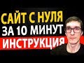 Всё про создание сайта от А до Я | Как создать свой сайт с полного нуля