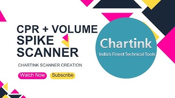 CPR + Volume Spike Intraday chartink scanner