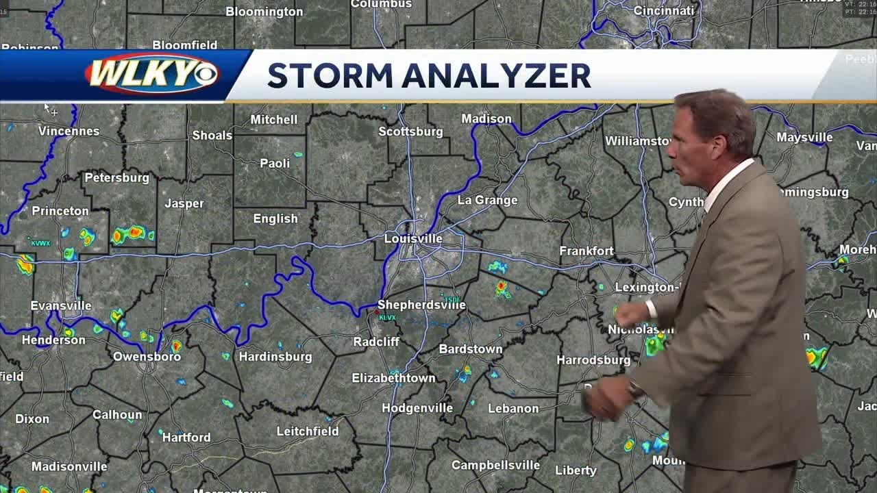 Staying warm, muggy, and unsettled - YouTube