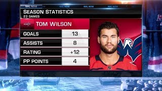 Famous NHL Now:  Tom Wilson breakdown:  Analyzing Wilson`s superb straight - line ability  Jan 9,  2019 Net Worth