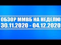 Обзор ММВБ на неделю 30.11.2020 - 04.12.2020 + Нефть + Доллар + Российские акции +  Эйфория в рынке