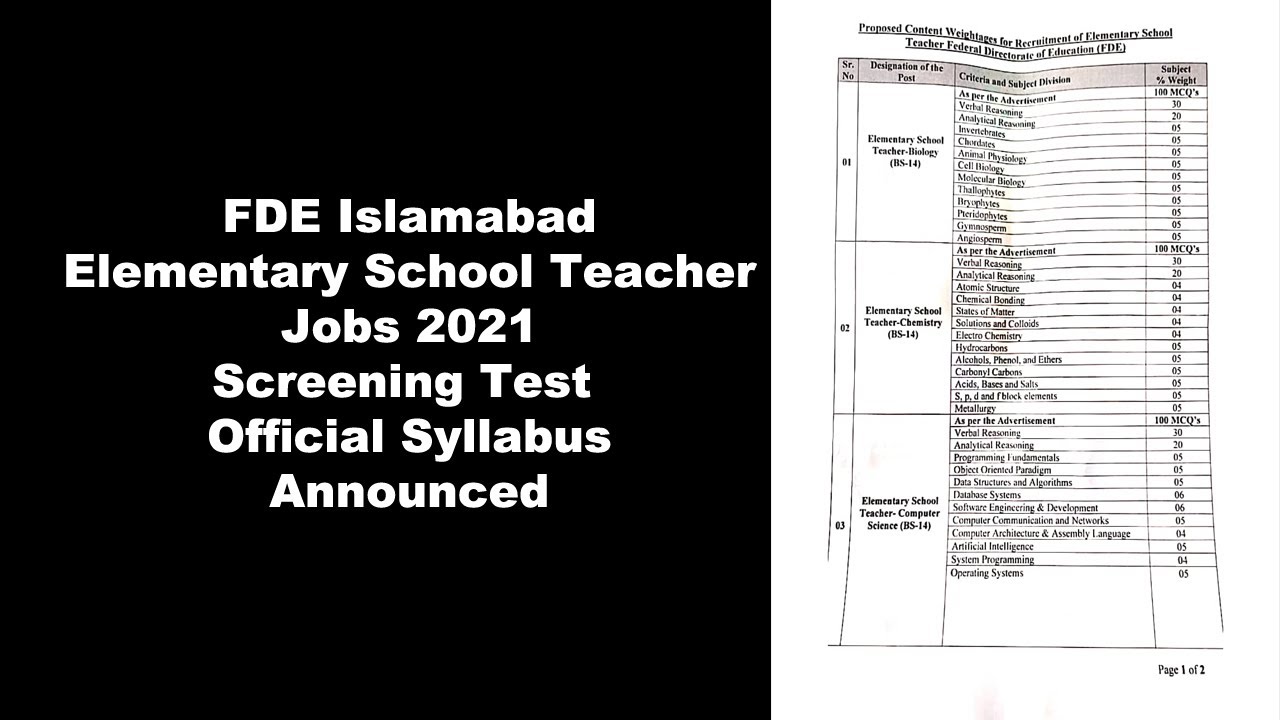 FDE EST Jobs 2021 Screening Test Official Syllabus Announced