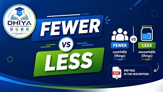 🔥 Master FEWER vs LESS Like a Native Speaker | شرح كامل + أمثلة + تمارين + PDF
