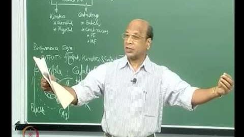 Mod-01 Lec-02 Intro to Kinetics contd. for catalytic reactions in different reactors