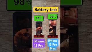 iPhone 15 Pro vs iPhone 15 Pro Max battery test!