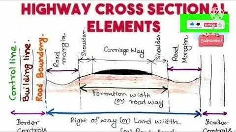 highway cross section elements highway cross section elements highway cross section elements