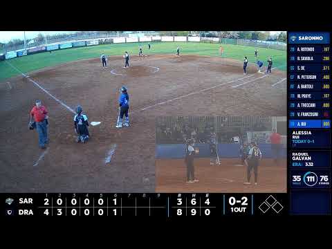 Video A1SB: MKF Saronno @ Thunders Castelfranco - G1 e G2