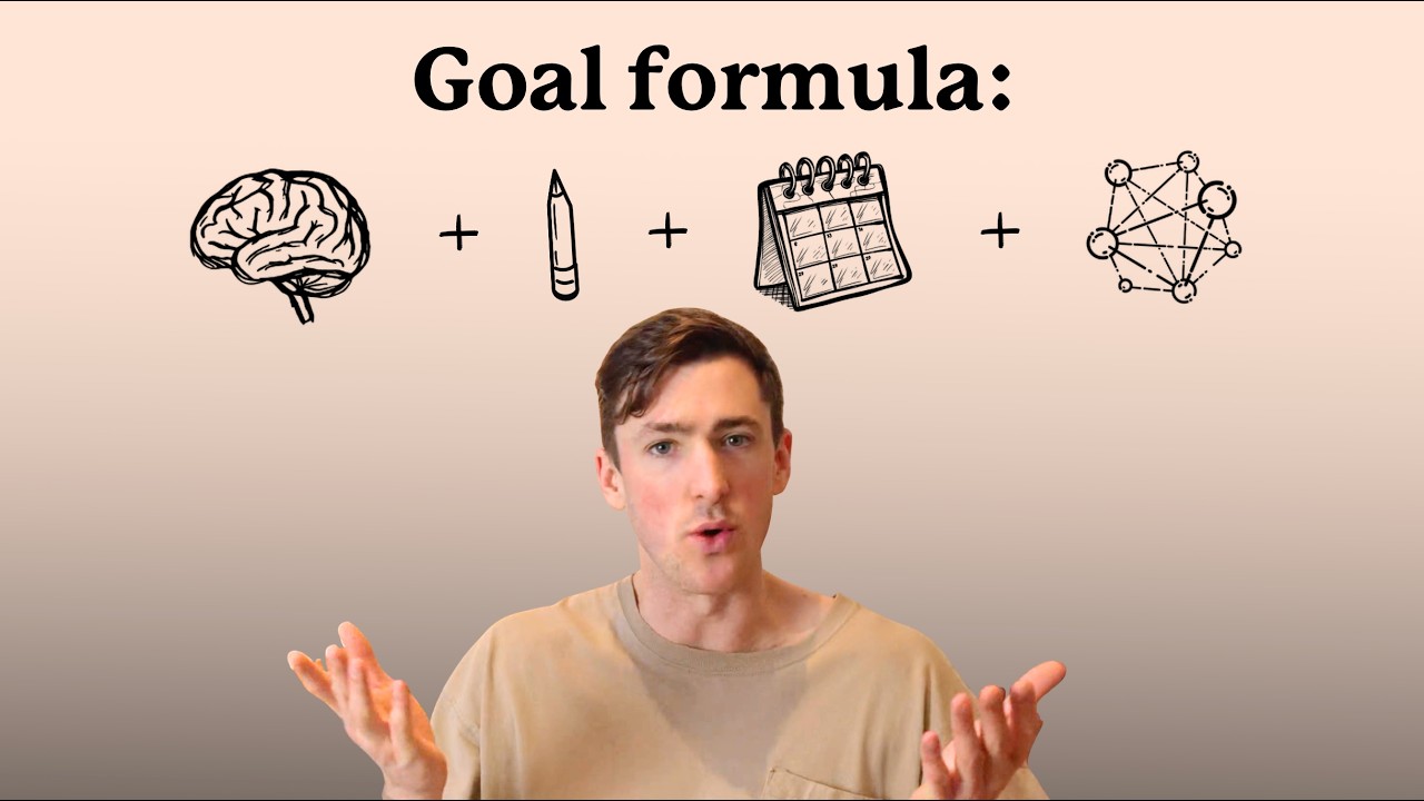 How To Actually Achieve Your Goals In 2026 (Neuroscience-based) - YouTube