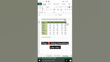 Best trick to format table in Microsoft Excel #exceltricks #excelshortcuts #excelfunctions #excel