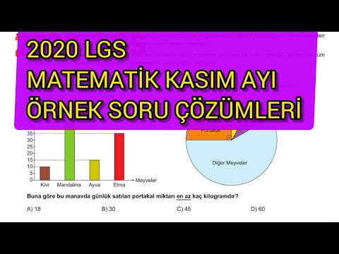 LGS MATEMATİK 2020 KASIM AYI ÖRNEK SORULAR VE  ÇÖZÜMLERİ