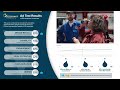 Pepsi Sports — 2025 Ad Test