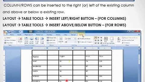 class 5 - computer science - november video 1 - lesson 7 working with tables
